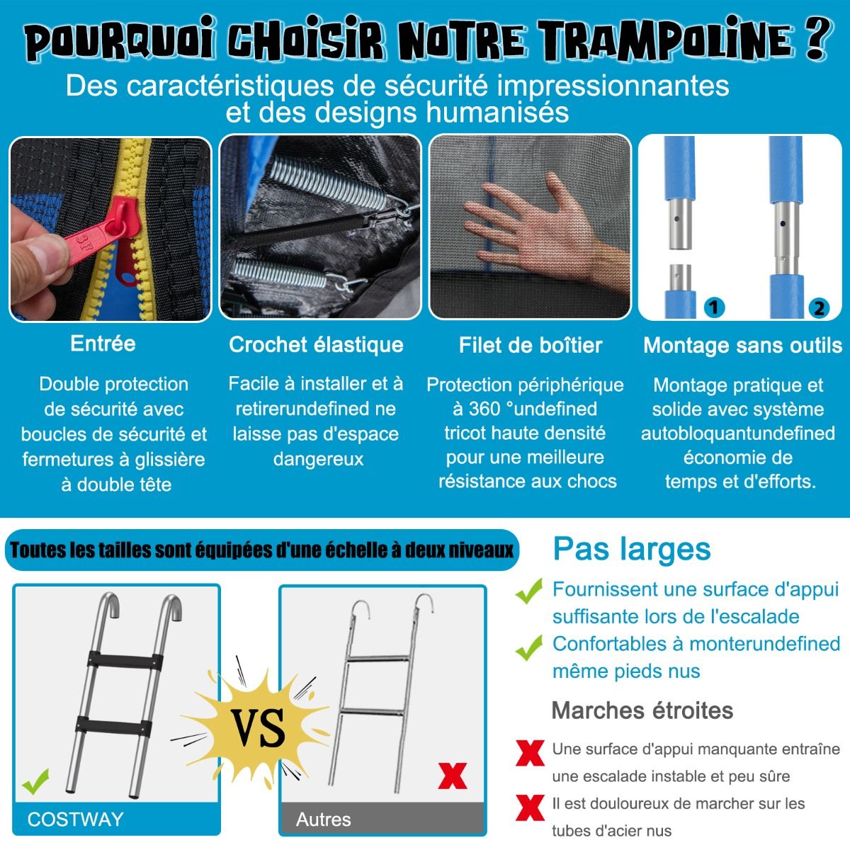 Trampoline d'Extérieur ?366 cm Trampoline avec Panier de Basket Filet de Protection Trampoline pour Enfants et Adultes