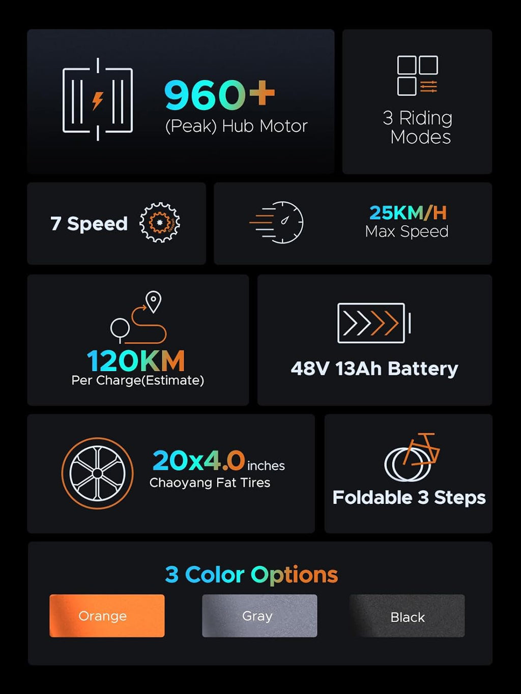 ENGWE EP-2 Pro Vélo électrique Pliable 20 ¡Á 4.0 Fat Bike Electrique 7 Vitesses avec Batterie Amovible 48V 13Ah Autonomie 120km Tout-Terrain & VTT & Plage & Neige