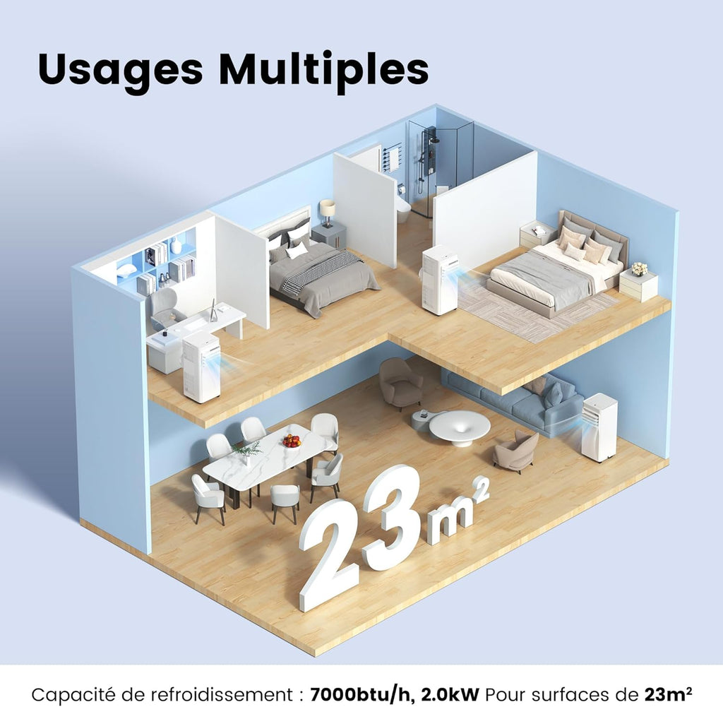 COMFEE' Climatiseur Mobile 9000 BTU/h 2,6kW, 3-EN-1 Refroidisseur Déshumidificateur Ventilateur, Fonction Follow me, Minuterie, Mode nuit, Pour salon et maison de 33©O/88m3, MPPH-09CRN7, R290